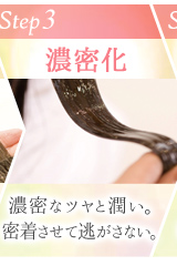 濃密化